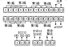 ѲzxӽӾݔ̖衢h(yun)裩