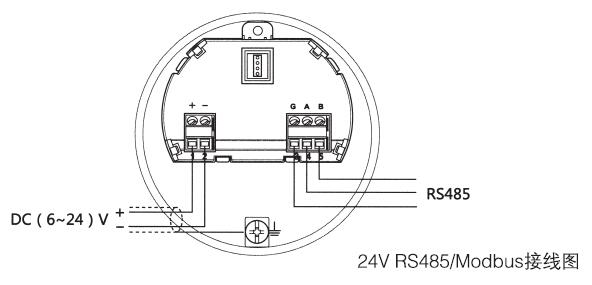 p|(do)_λӋ24VRS485/ModbusӾD