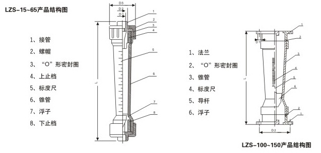 ϹD(zhun)Ӌ(j)a(chn)ƷY(ji)(gu)D