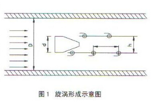 uӋ(j)uγʾD