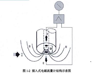 ʽ늴ӋY(ji)(gu)D