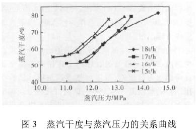 VFӋ(j)ɶcP(gun)ϵ(xin)D