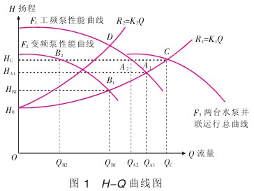 ҺwӋ(j)H-Q(xin)D